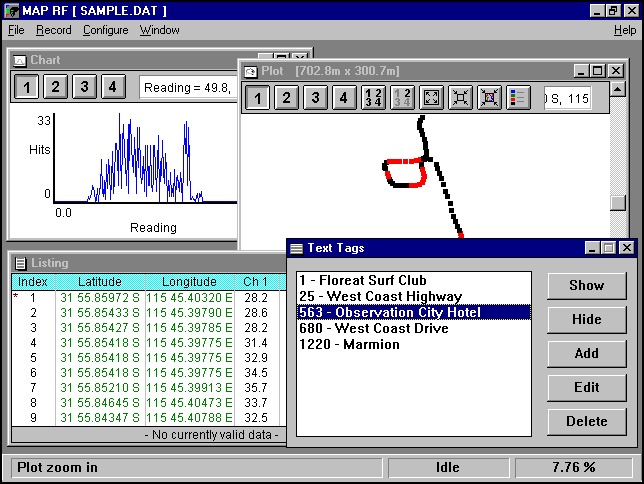 RF Scale Maps